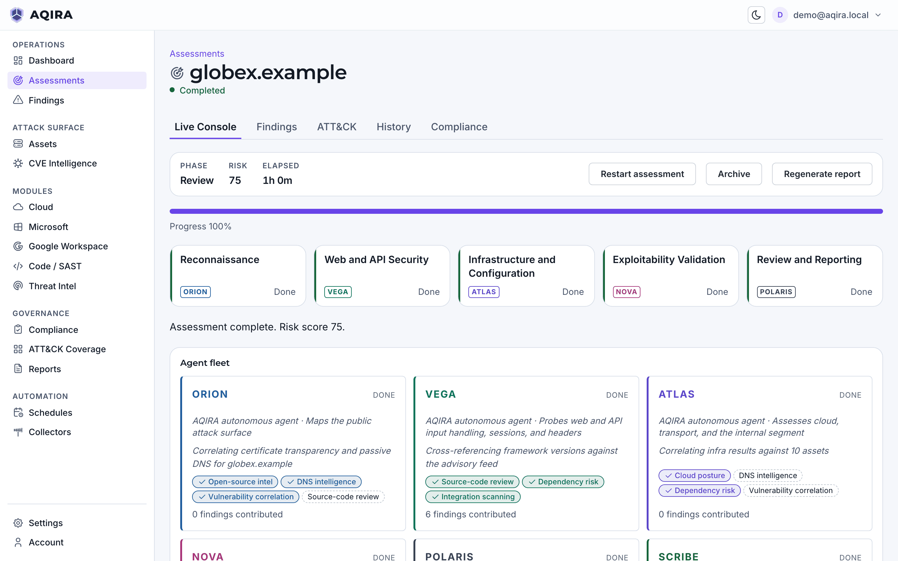 The AQIRA live console for a domain assessment of globex.example: five phases, each marked done by its agent, above the agent fleet.