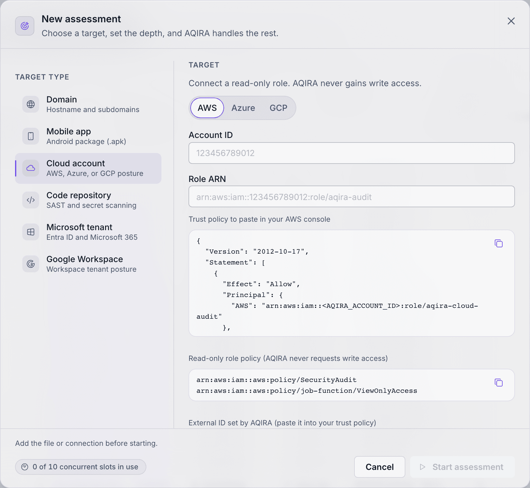 AQIRA's New assessment dialog with Cloud account and AWS selected: the account ID, the role ARN, the trust policy and the read-only role policy.