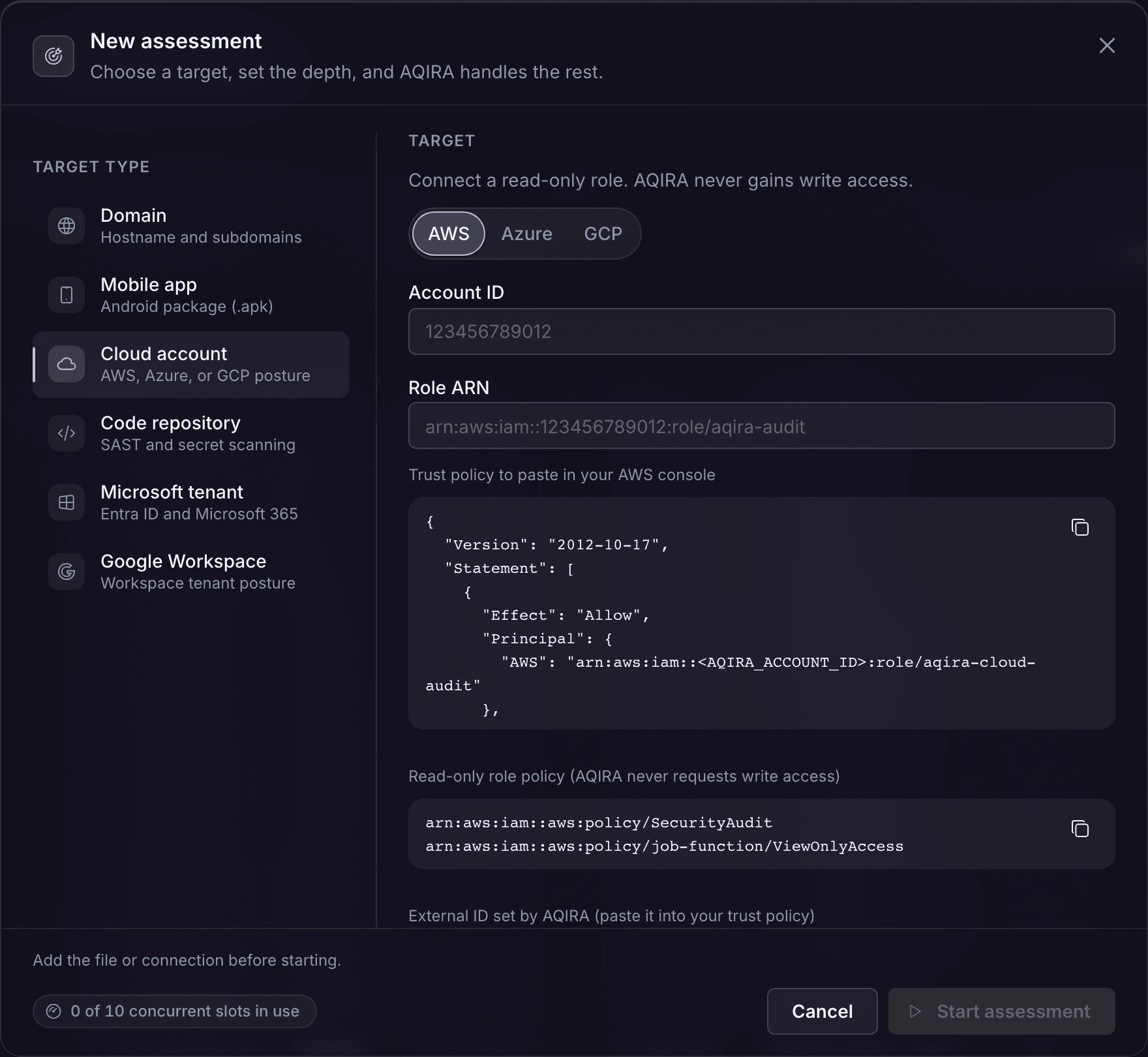 AQIRA's New assessment dialog with Cloud account and AWS selected: the account ID, the role ARN, the trust policy and the read-only role policy.