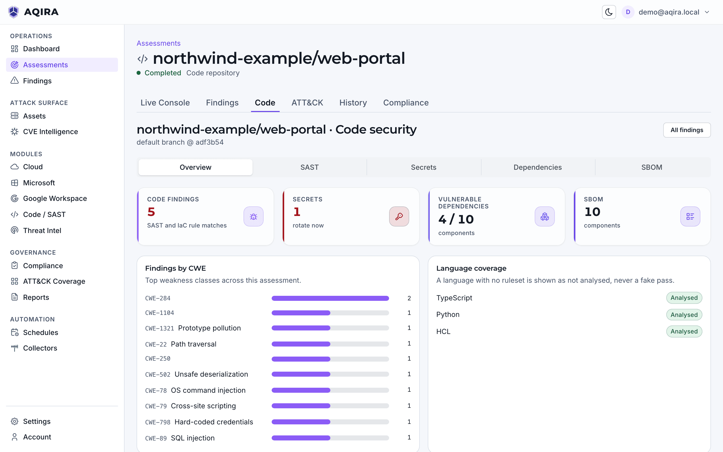 AQIRA's code security view of a repository: code findings, secrets, vulnerable dependencies, findings by CWE and language coverage.