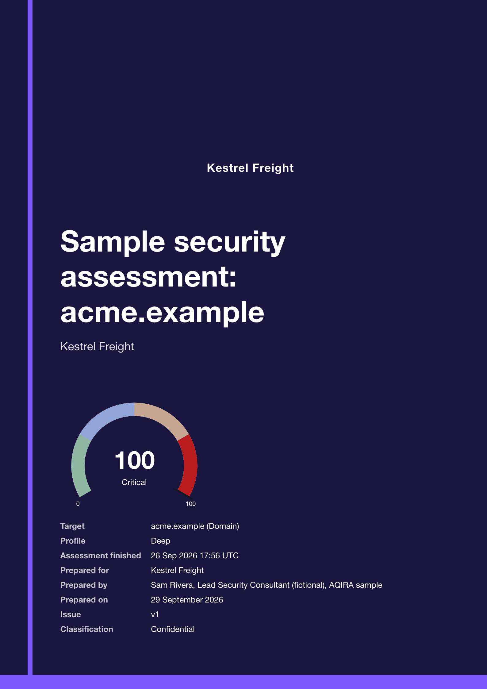 The cover of an AQIRA report in the Boardroom Risk template: the title over a risk gauge, then the target and who prepared it.