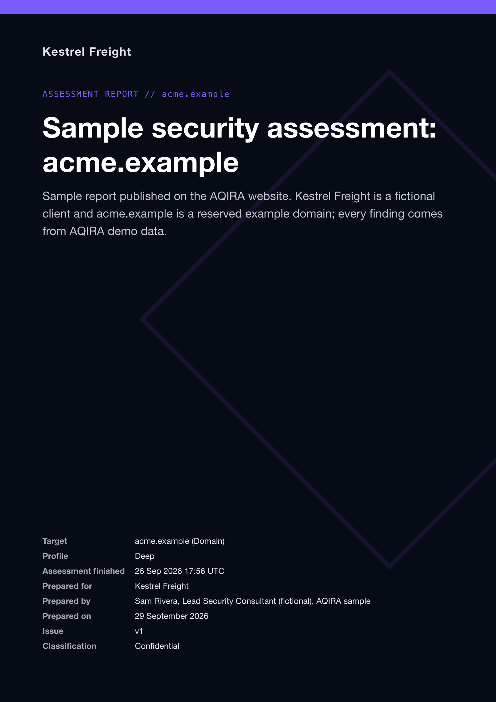 The cover of an AQIRA report in the Cybersecurity template: a dark page with a monospace eyebrow, the title and scope.