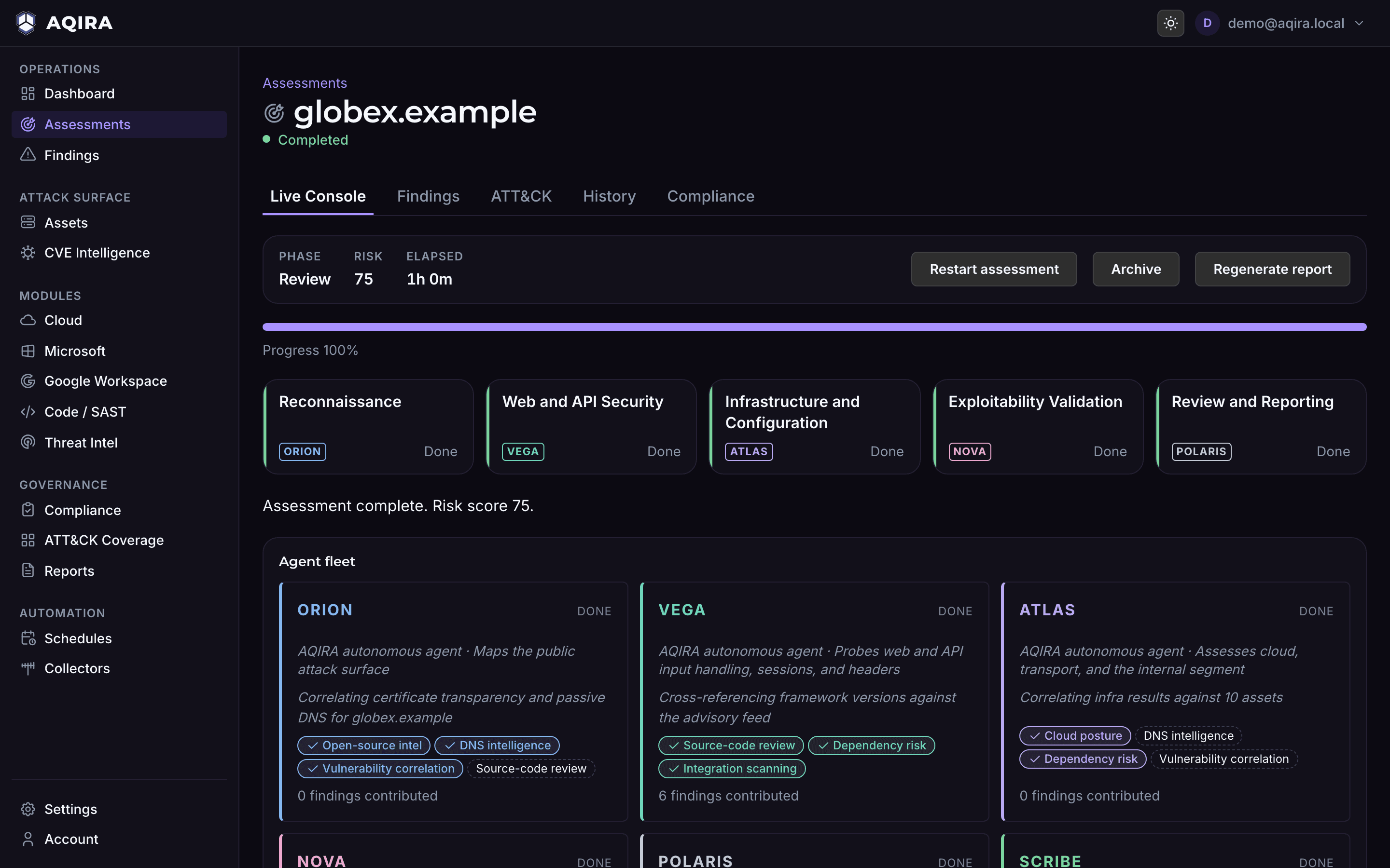 The AQIRA live console for a domain assessment of globex.example: five phases, each marked done by its agent, above the agent fleet.