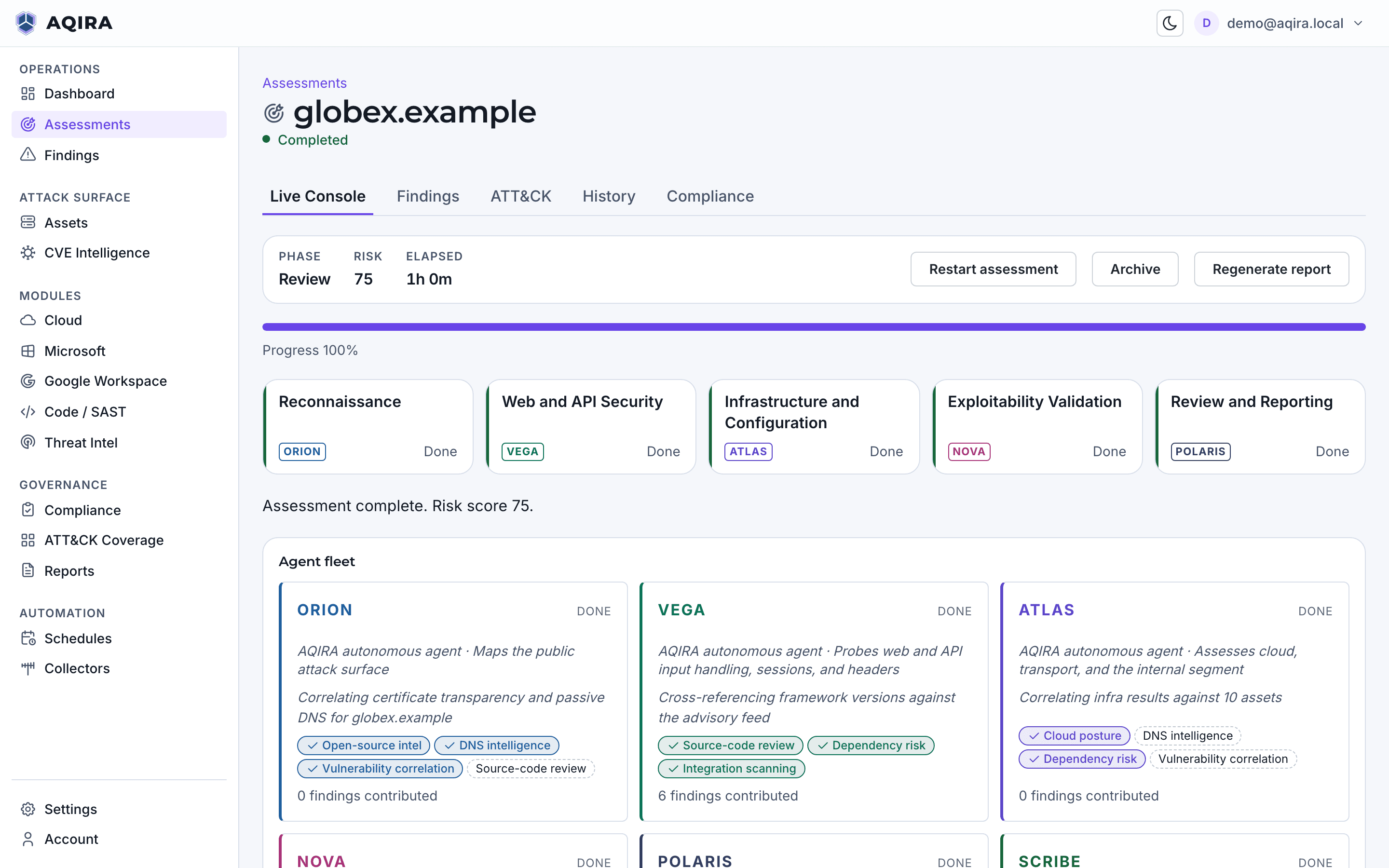 The AQIRA live console for a domain assessment of globex.example: five phases, each marked done by its agent, above the agent fleet.
